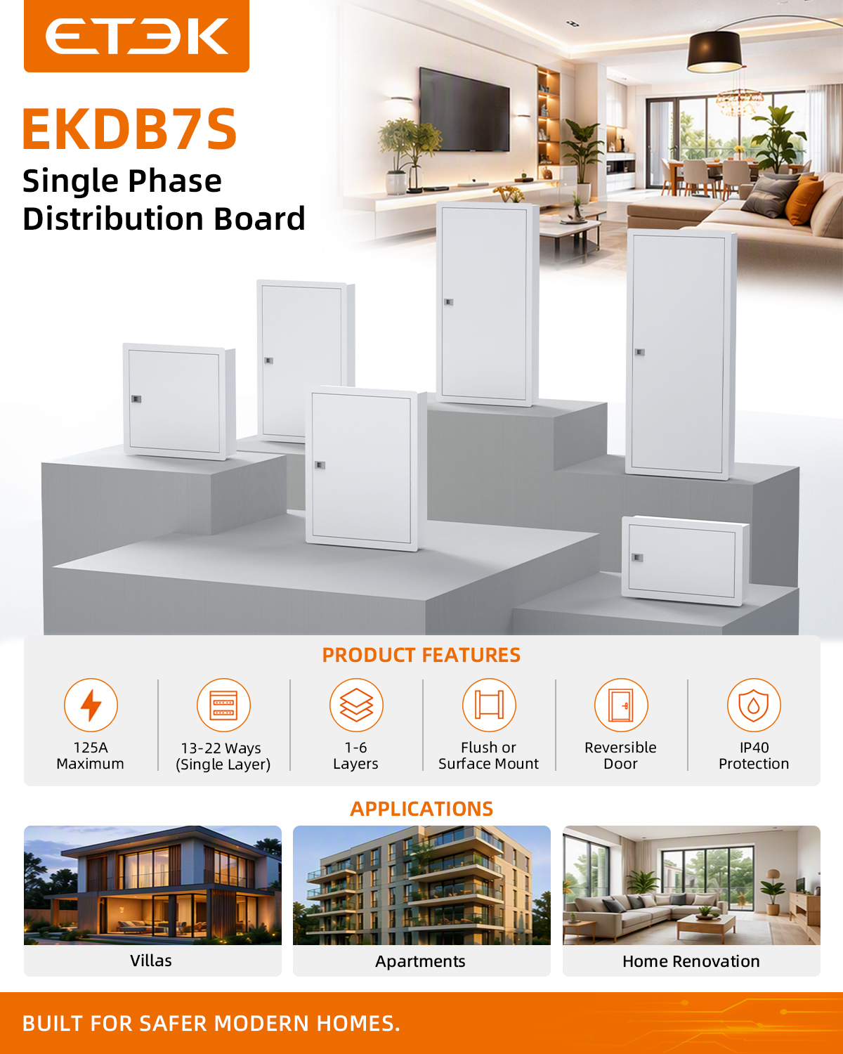 Distribution Box Brands Leading the Market in Electrical Safety and Innovation